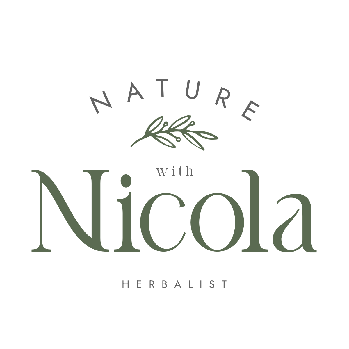 Nature with Nicola: Identity